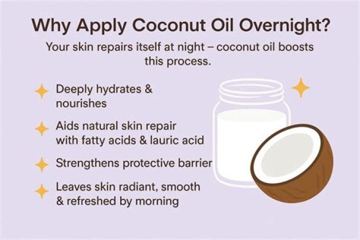 Can we apply coconut oil before swimming?
