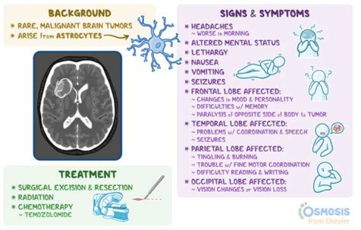 Can Wellbutrin cause personality changes?