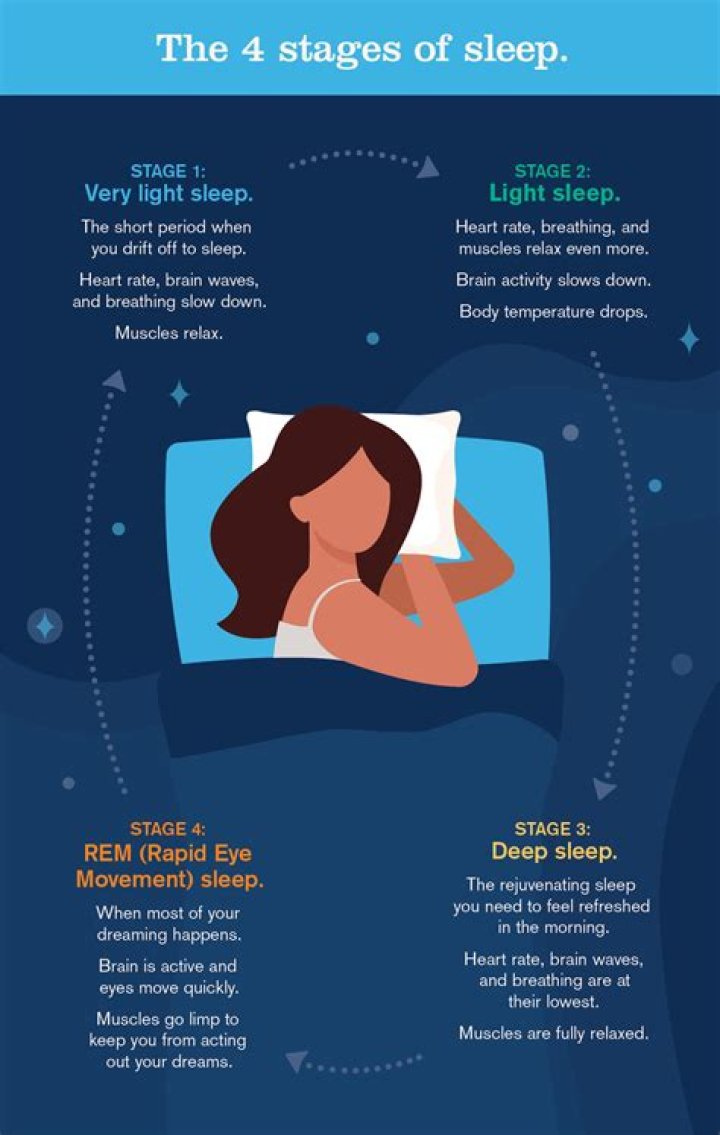 Can you be tickled in your sleep?