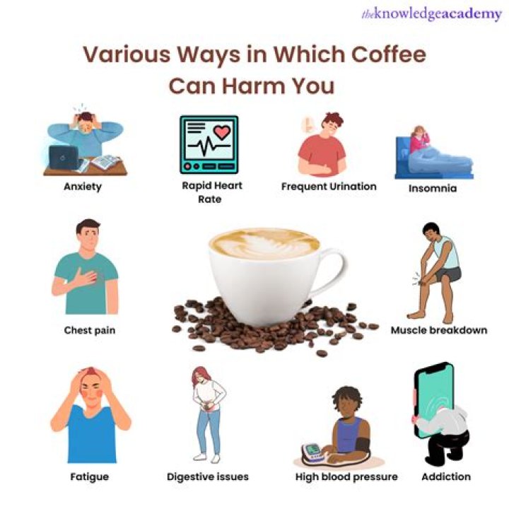 Can you drink coffee with autoimmune disease?