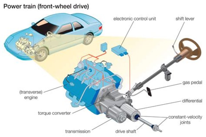 Can you drive a car with transmission problems?