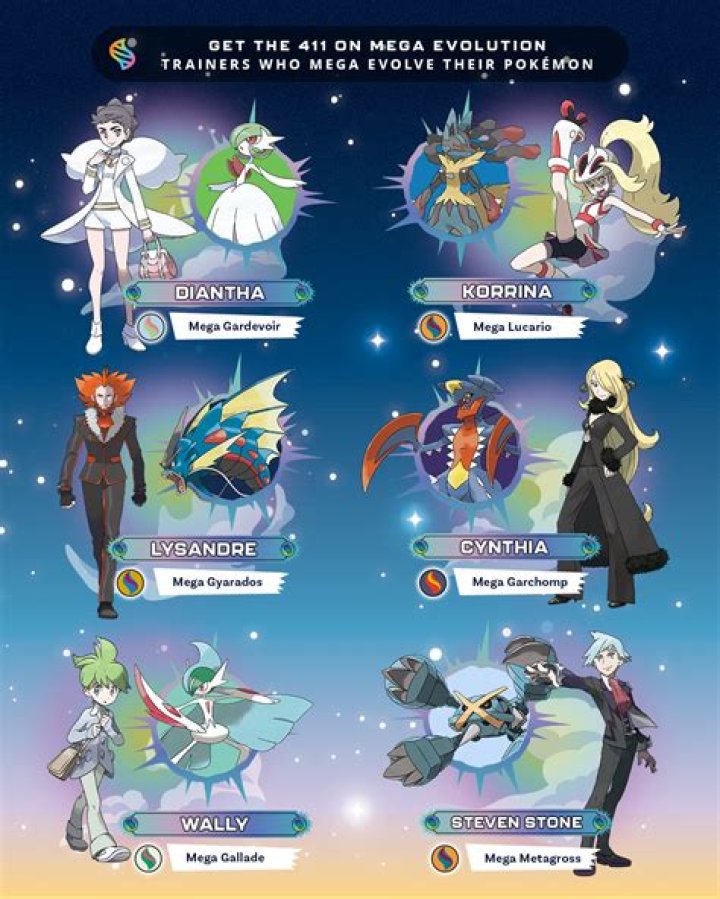 Can you evolve Alpha Pokemon?