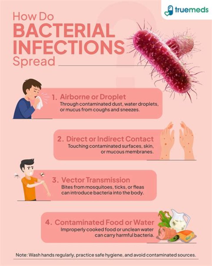 Can you get an infection from TMJ?