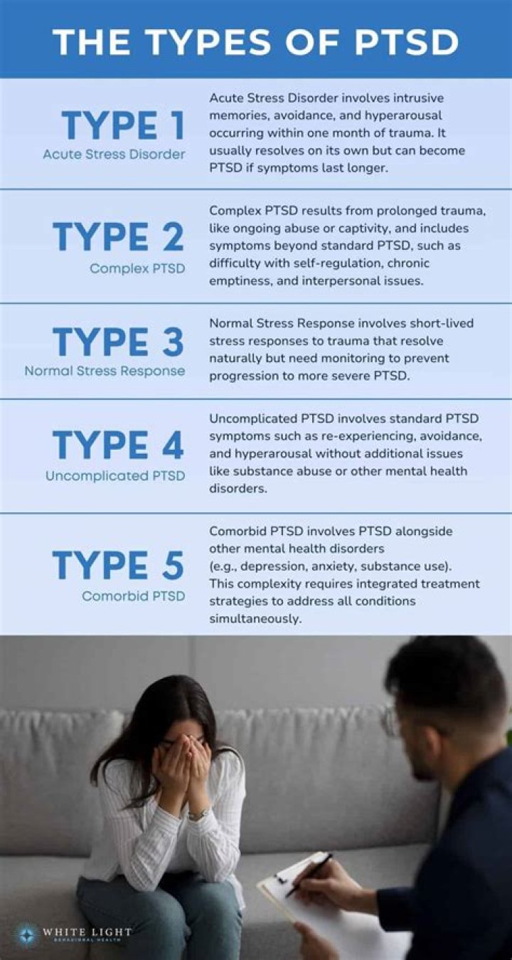 Can you get PTSD from cockroaches?