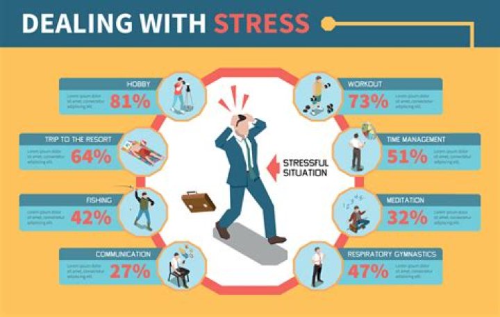 Can you hold stress in your back?