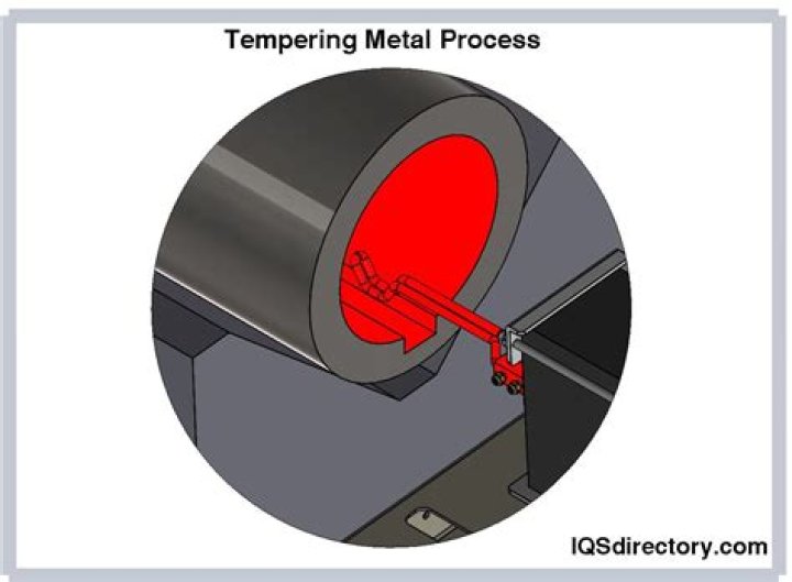 Can you over temper steel?
