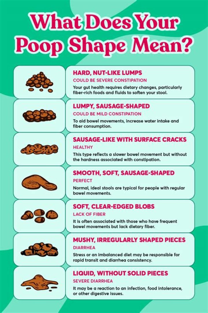 Can you poop while your sleeping?