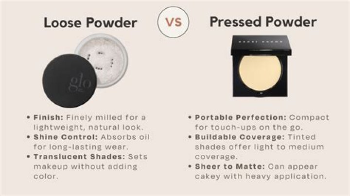 Can you press loose powder?