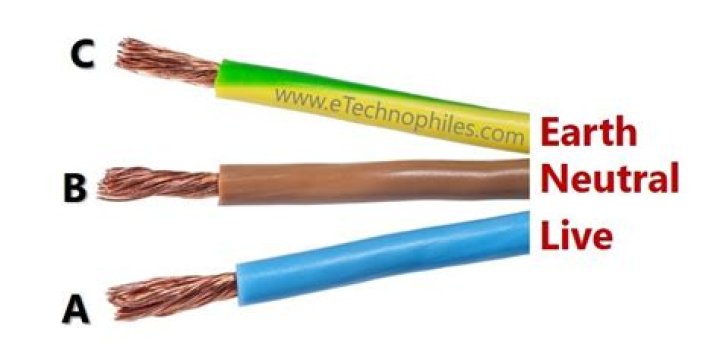 Can you put 2 earth wires together?