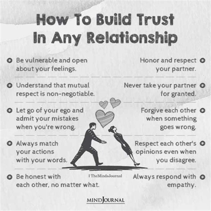 Can you rebuild a broken relationship?