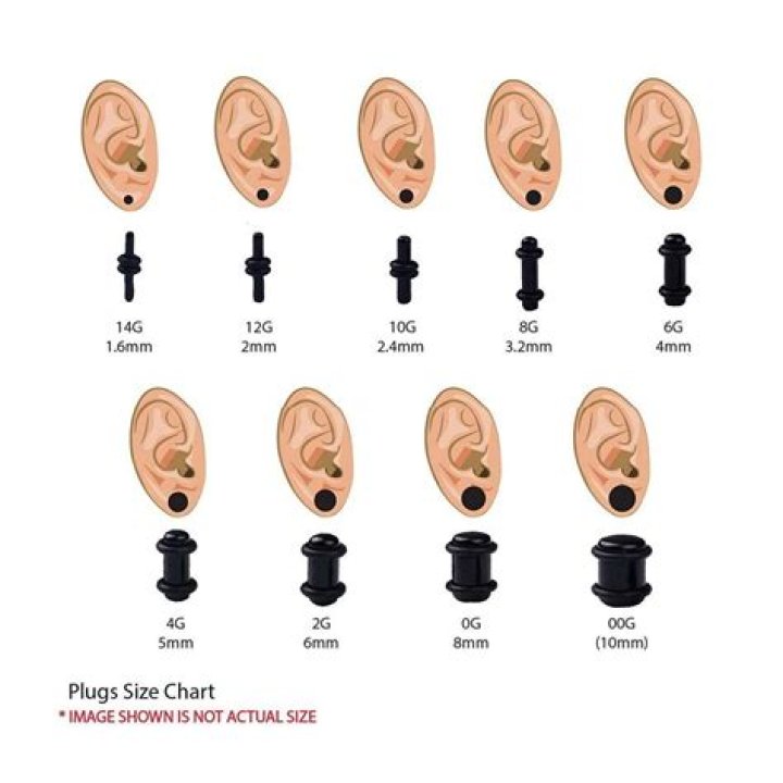 Can you reverse gauged ears?