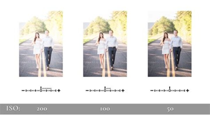 Can you shoot 200 ISO indoors?