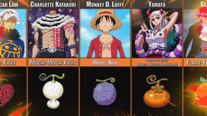 Can you steal Devil Fruit powers?