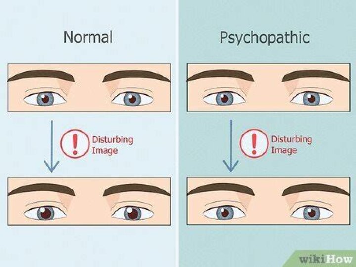 Can you tell a psychopath by their eyes?