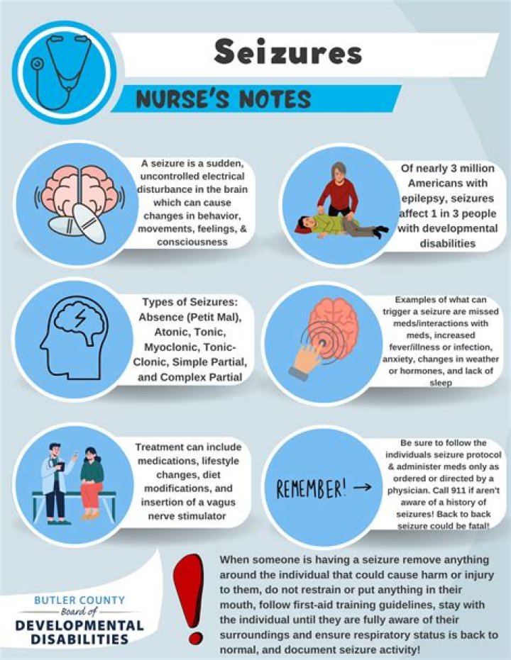 Can you test for seizures?