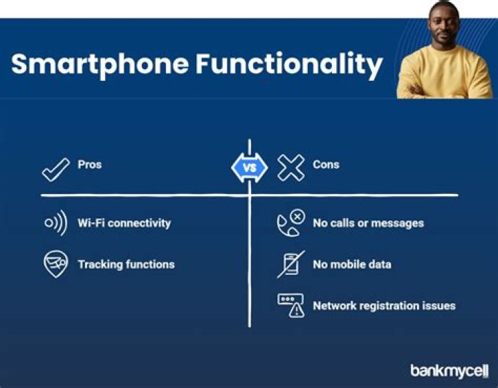 Can you track a blacklisted phone?