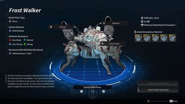 Can you use frost Walker on lava?