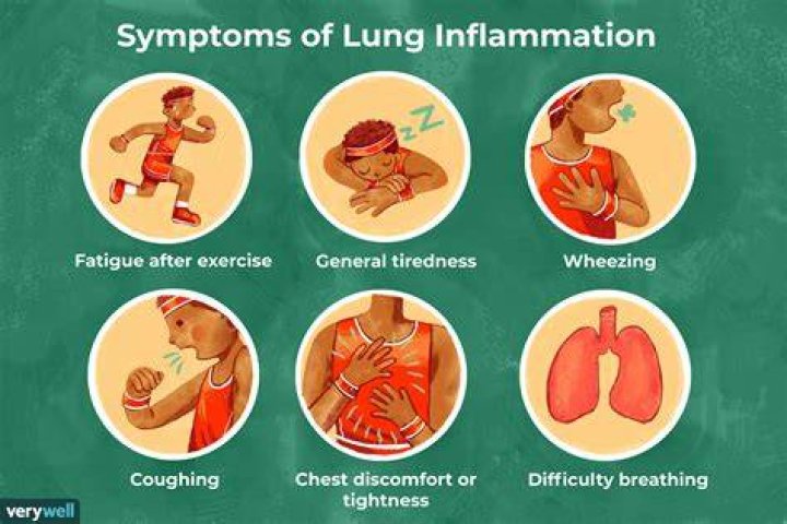 Can your lungs make your back hurt?
