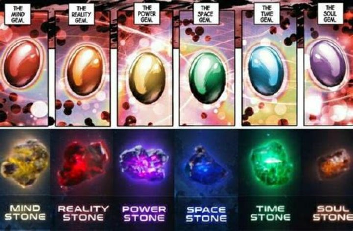 Could an Asgardian wield an Infinity Stone?