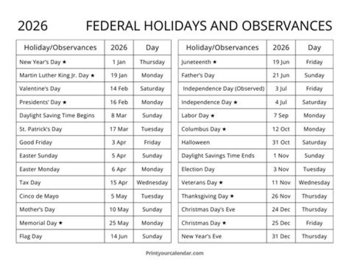 Did servants get days off?