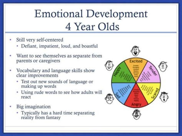 Do 8 year olds have empathy?