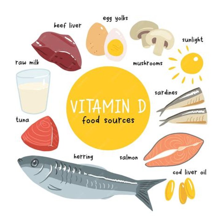 Do Apples have vitamin D?