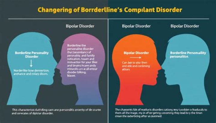 Do bipolar patients hear voices?