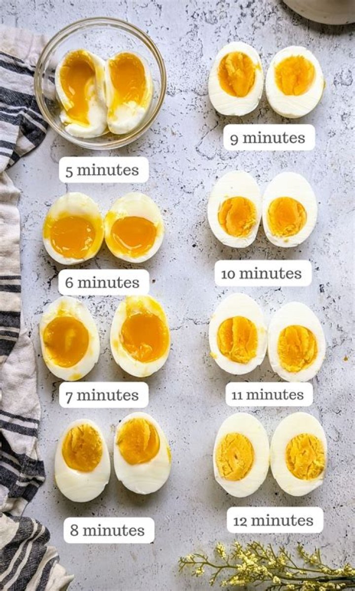 Do boiled eggs help fertility?