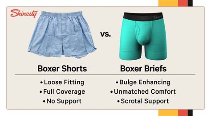 Do boxers have muscular legs?