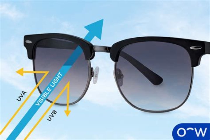 Do Cat 3 sunglasses have UV protection?