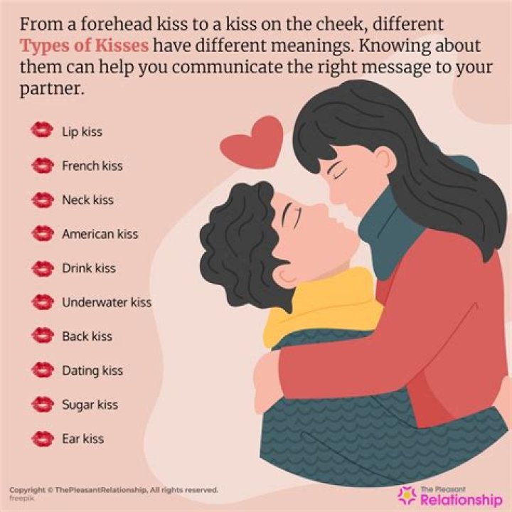 Do cats like kisses on the head?