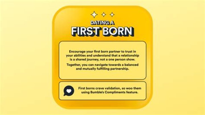 Do First borns marry first borns?