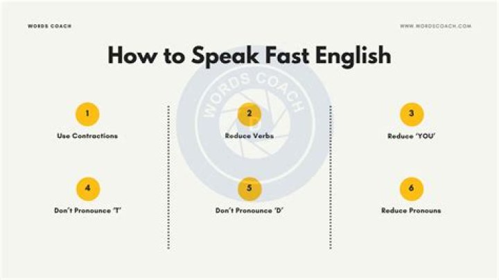 Do French speak faster than English?