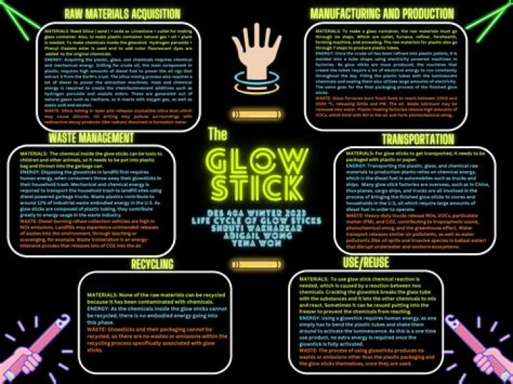 Do glow sticks attract fish?