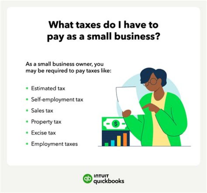 Do I have to claim my stimulus on my 2021 taxes?