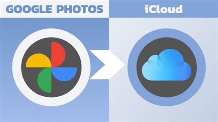 Do I need Google Photos?