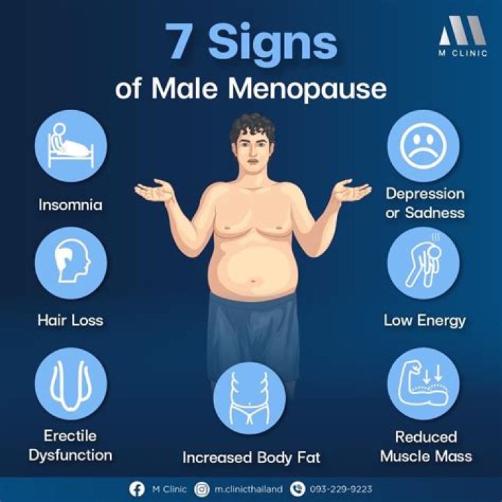 Do men go through menopause?
