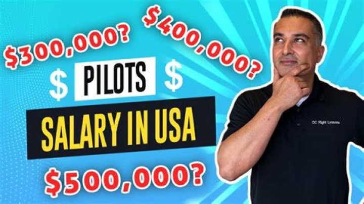 Do pilots hallucinate?