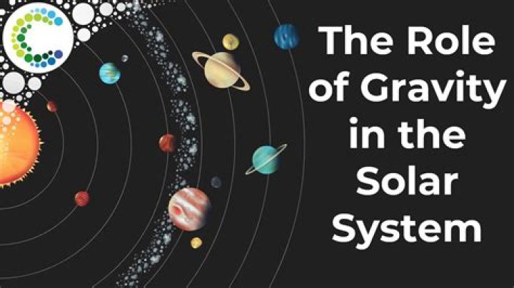 Do planets have gravity?