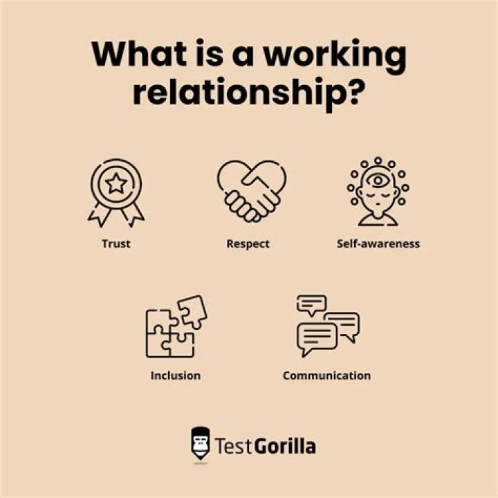 Do reconciled relationships work?
