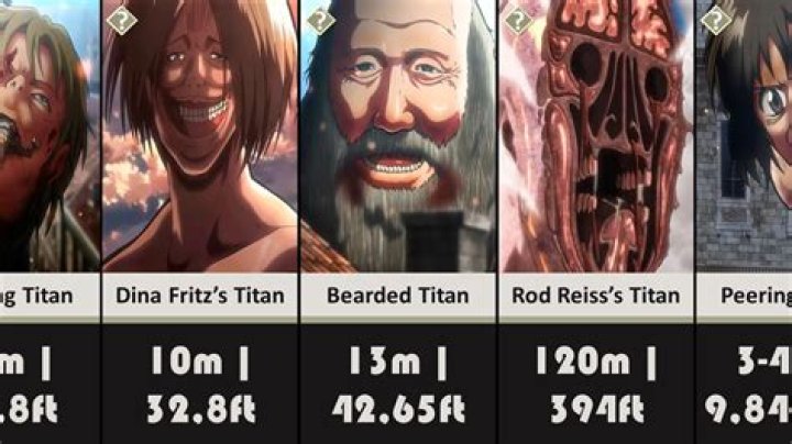 Do Titans have brain?