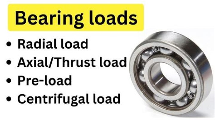 Do you have to preload bearings?