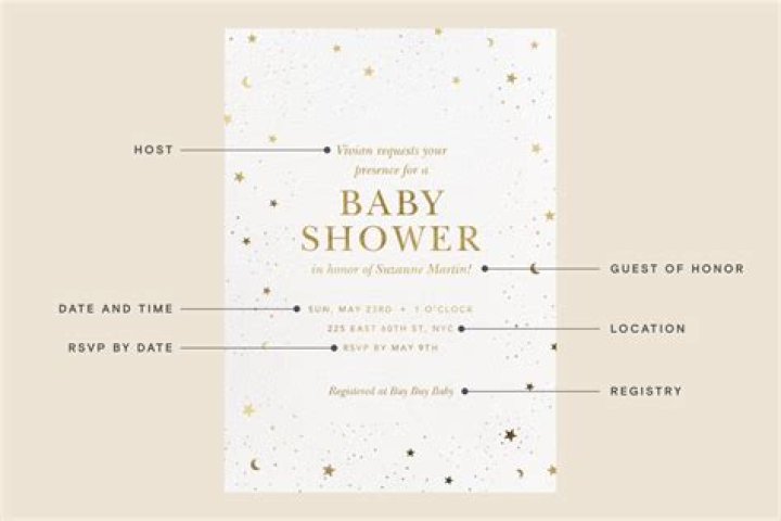 Do you invite out of town guests to baby shower?