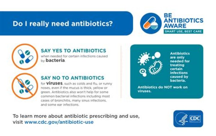 Do you need antibiotics after a root canal?