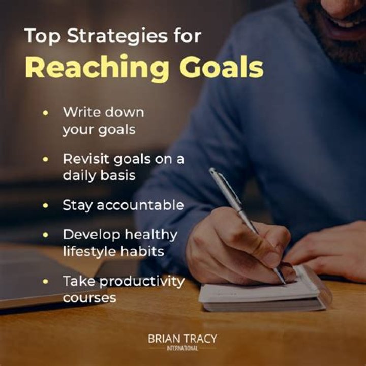 Do you really need goals?