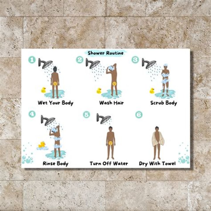 Do you shower together in basic?