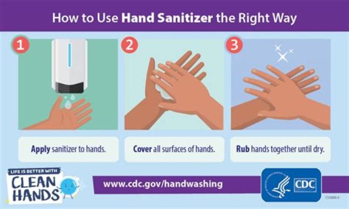 Do you wash hands after changing diaper?