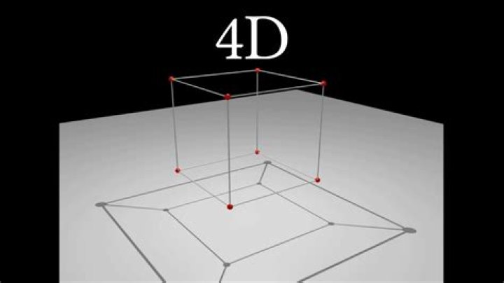 Does 4d exist?