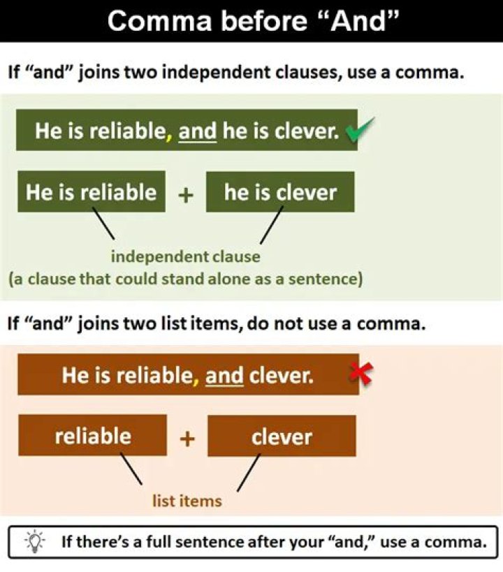 Does a comma go before compared?
