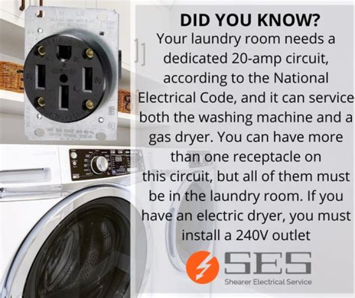 Does a dryer need its own circuit?